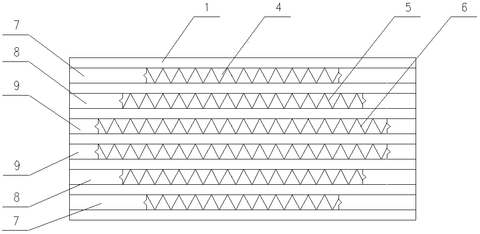 Core of plate-fin heat exchanger