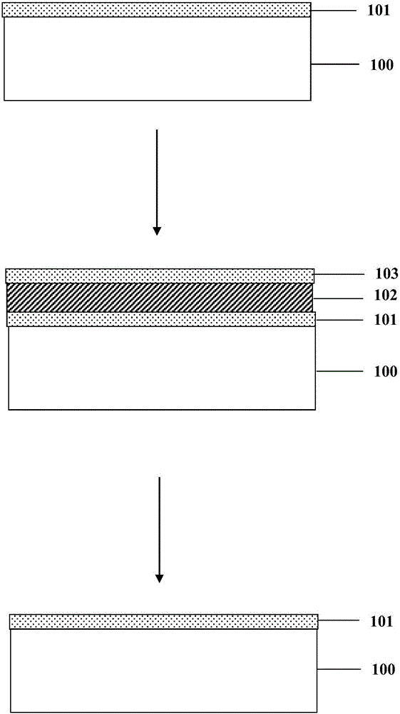 Method for improving quality of graphene directly grown on nonmetal substrate