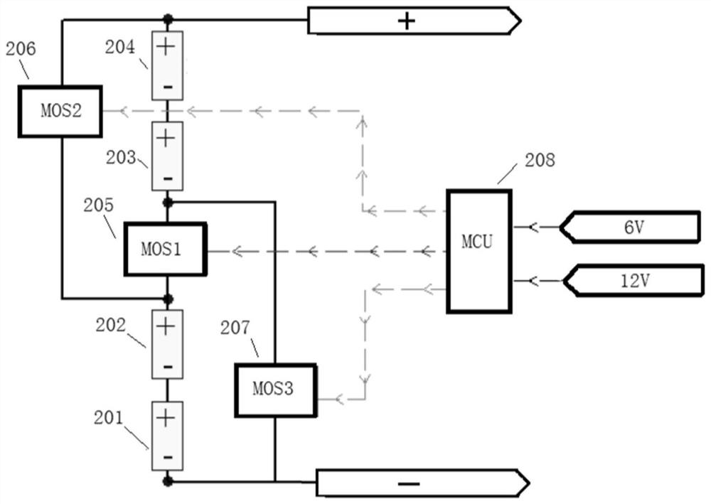 Emergency power supply capable of outputting multiple voltages and control method thereof