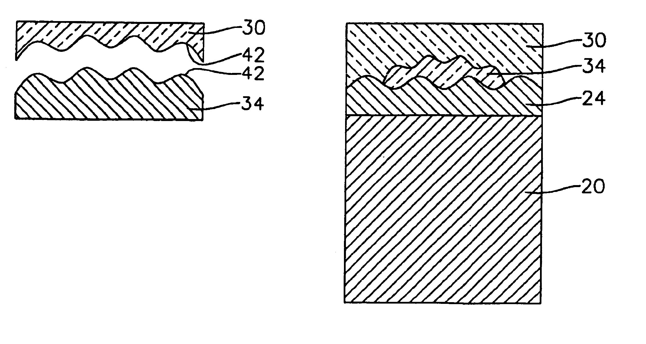 Cutting element having a substrate, a transition layer and an ultra hard material layer