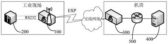 A system and method for encapsulating ipsec frame structure using ppp protocol