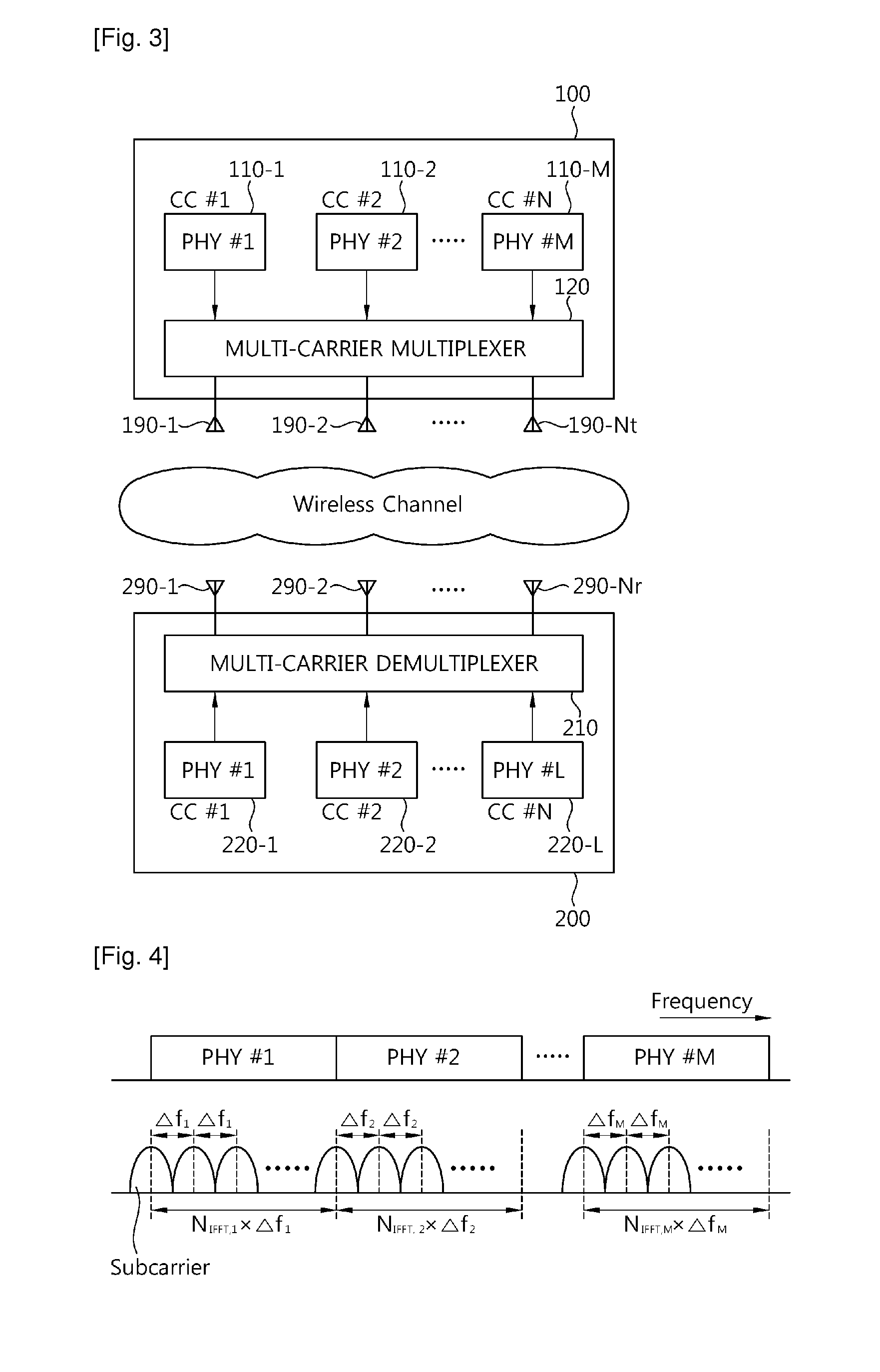 Method and apparatus of receiving data in wireless communication system