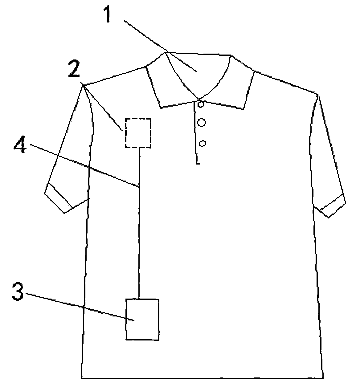 GPS positioning conductive and antibacterial clothes with short message query function