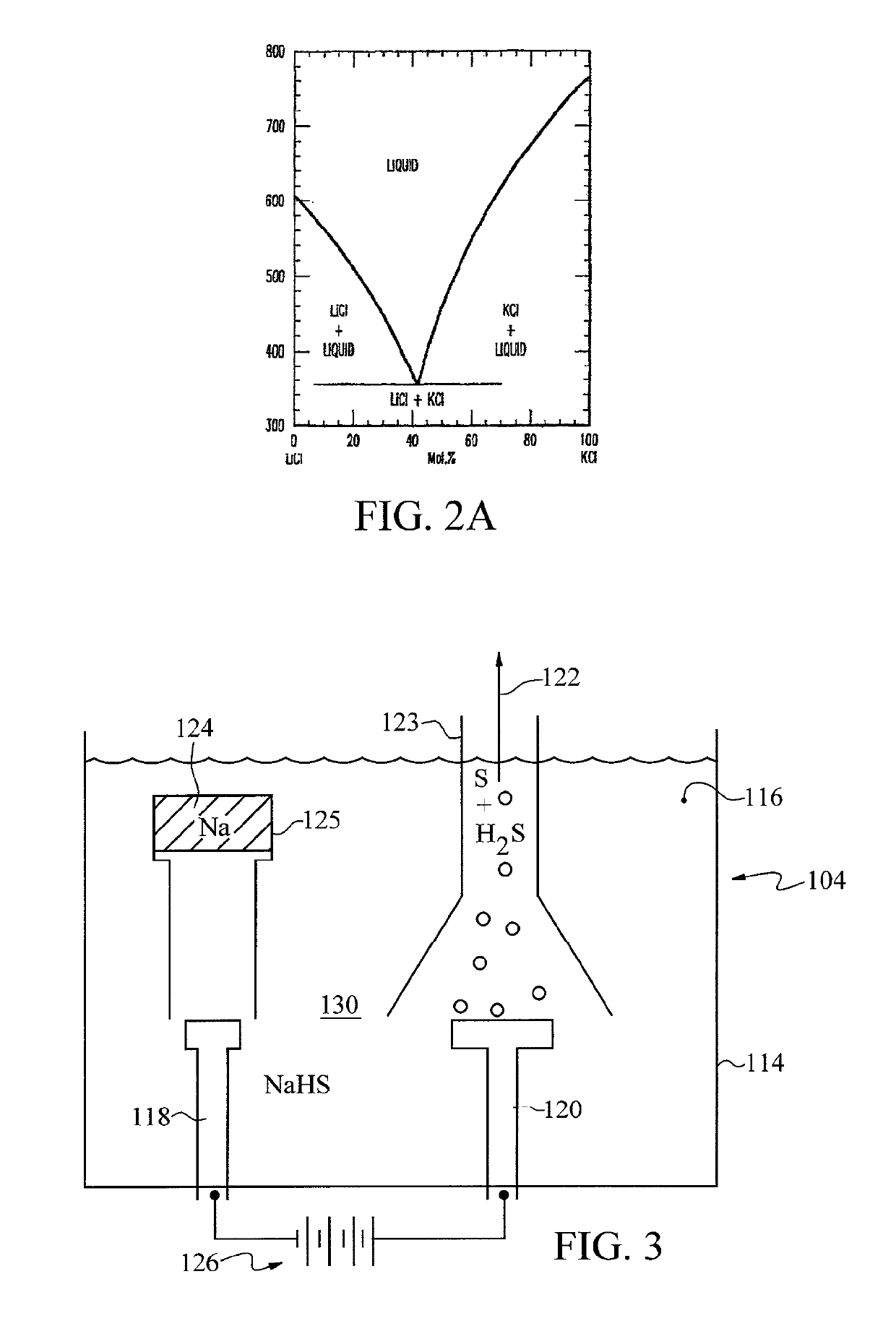 Processing alkali metal-sulfide or alkali earth metal-sulfide to obtain the alkali metal or alkali earth metal