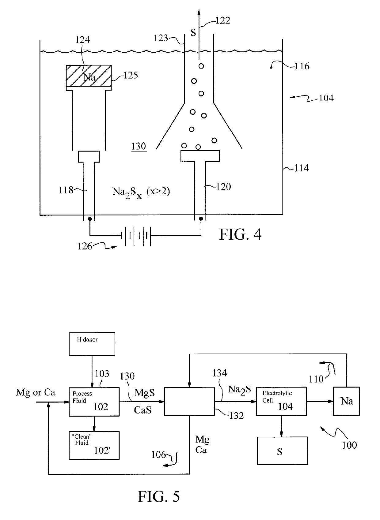 Processing alkali metal-sulfide or alkali earth metal-sulfide to obtain the alkali metal or alkali earth metal