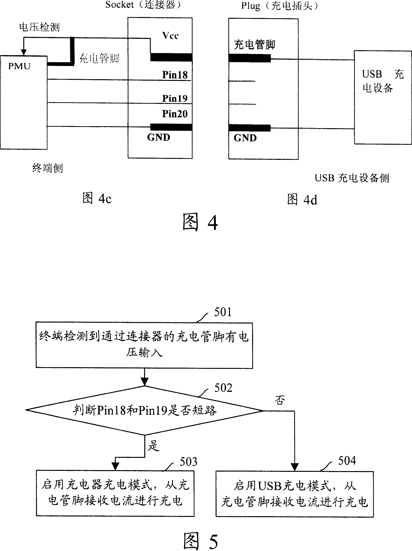 Terminal equipment, connector, charger and charging method