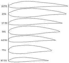 A Design Method for Composite Airfoil Blades of Horizontal Axis Tidal Energy Turbine