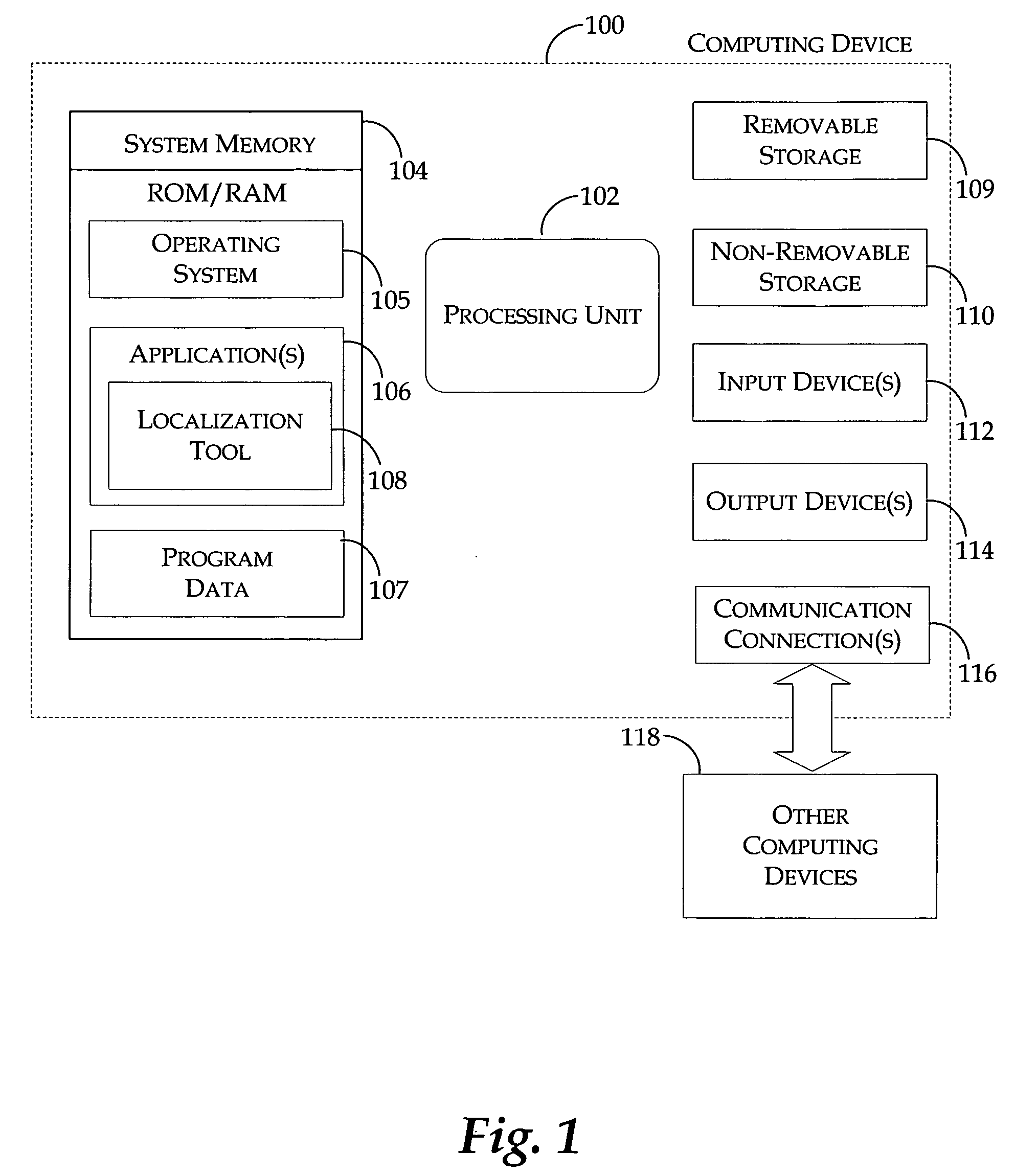 Method and system for localizing a package