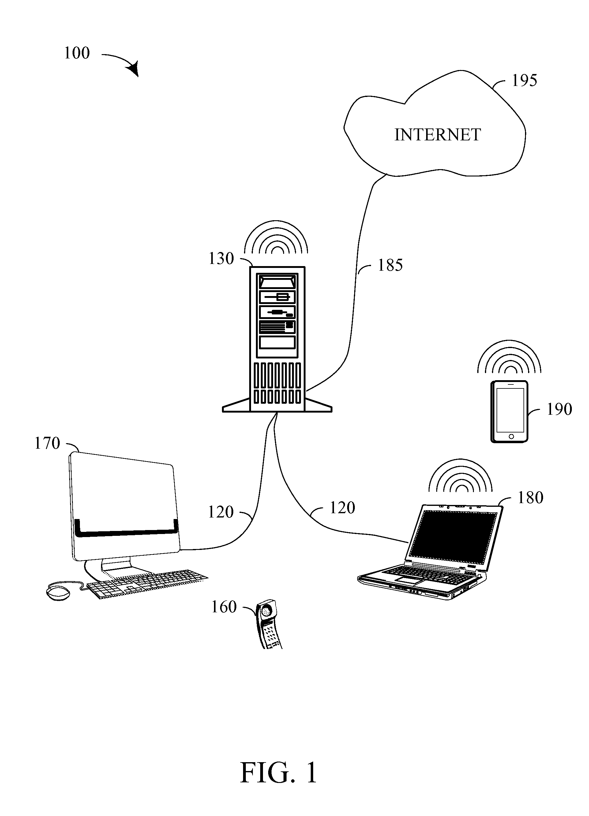 Targeted messaging system and method