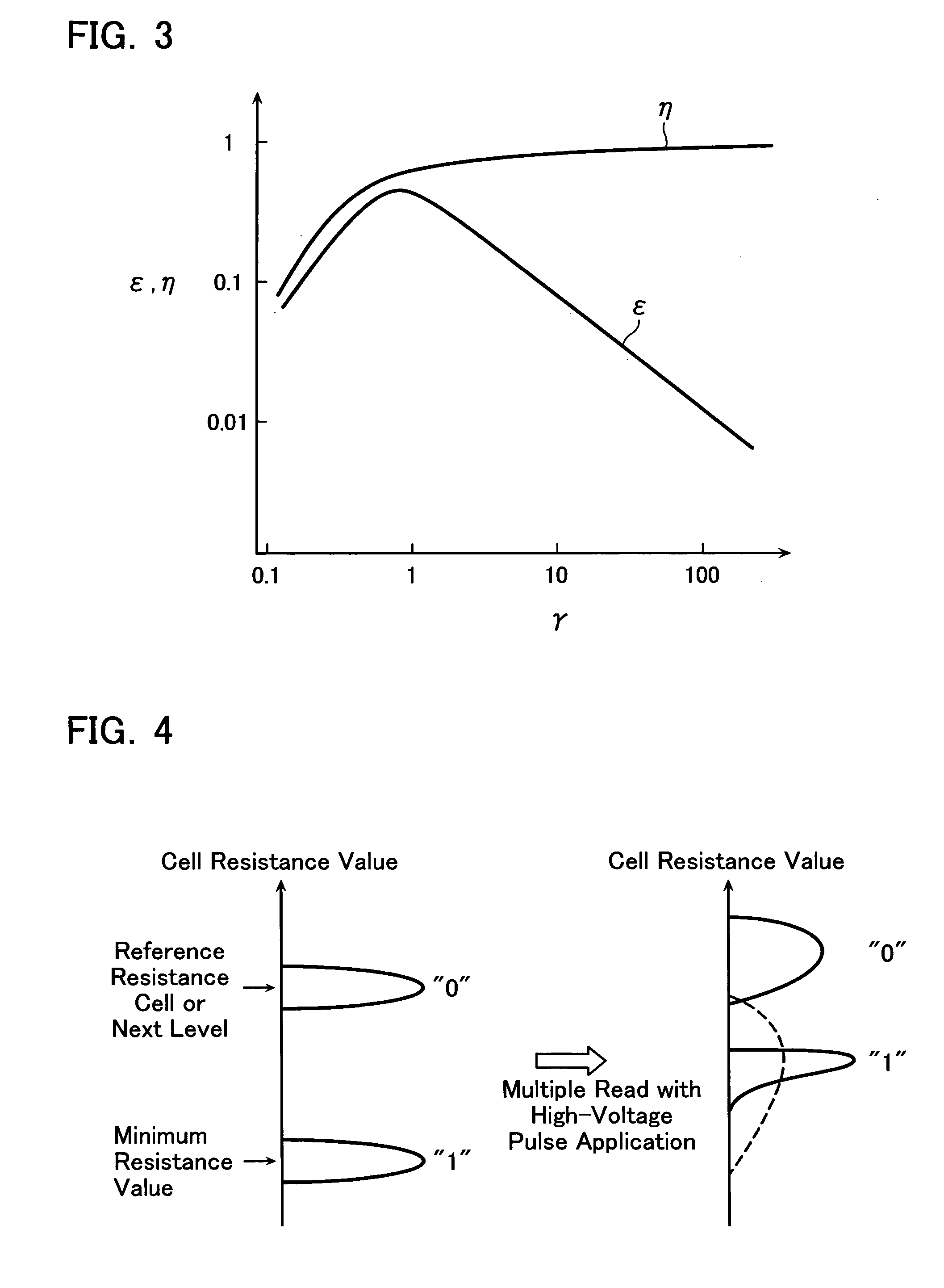 Resistance-changing memory device