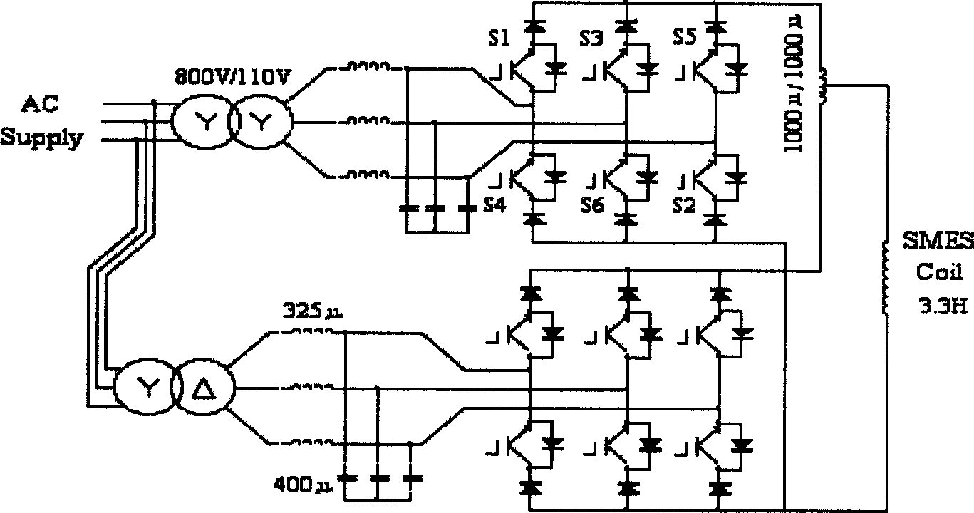 Transient stable control method for power system with superconductive energy-stroage device