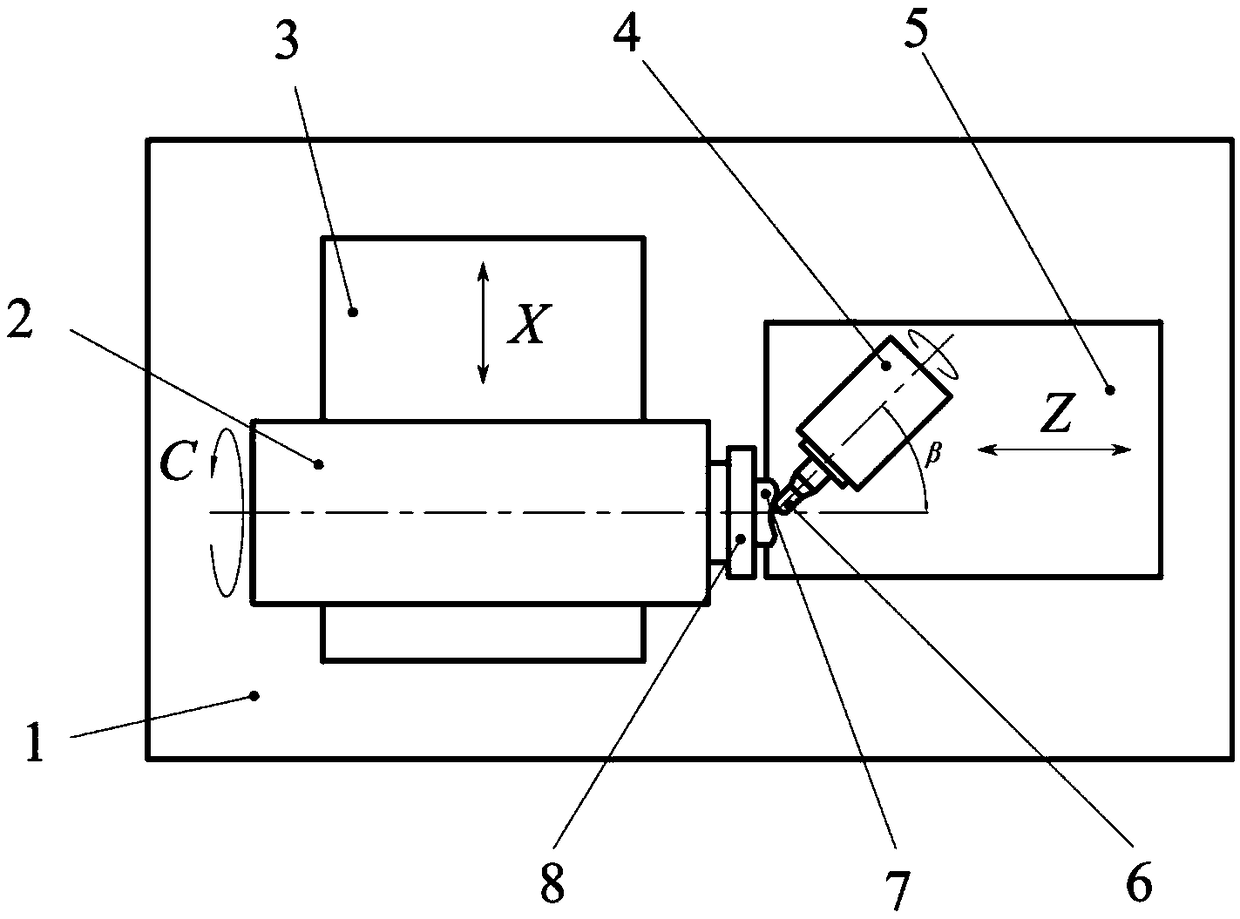 Grinding wheel path generation method for oblique axis grinding free-form surface