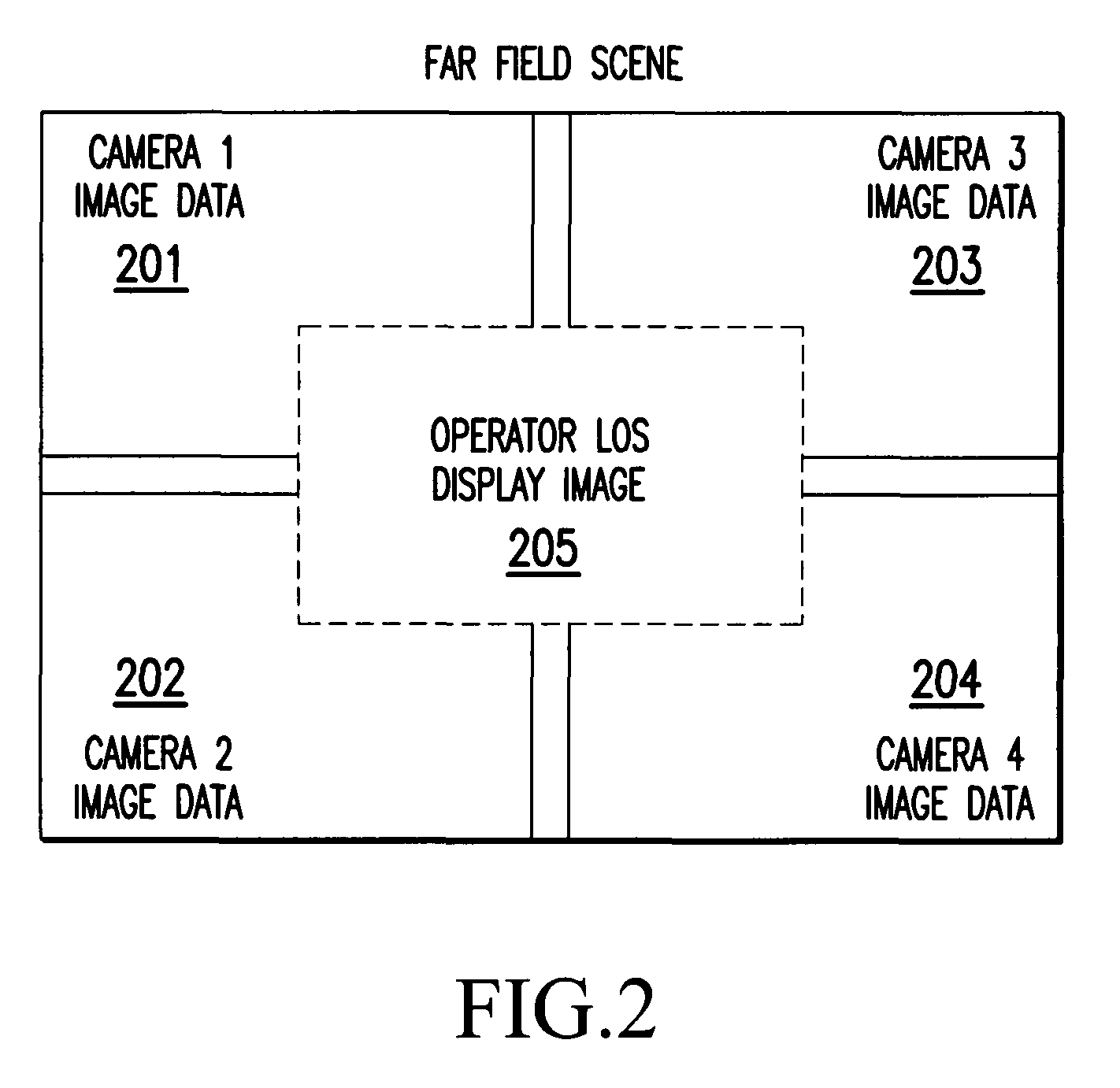 Zero-lag image response to pilot head mounted display control