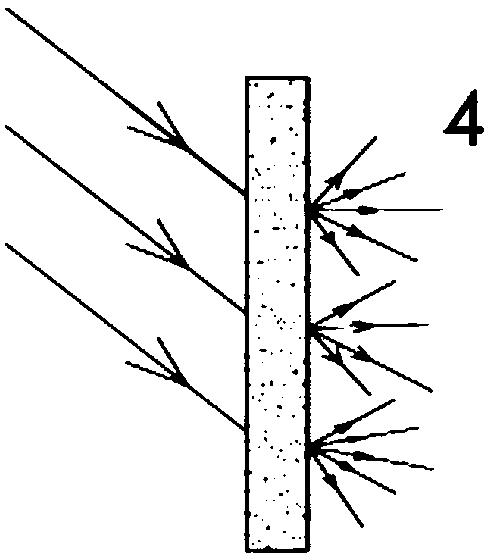 Efficient concentrated solar panel combination device