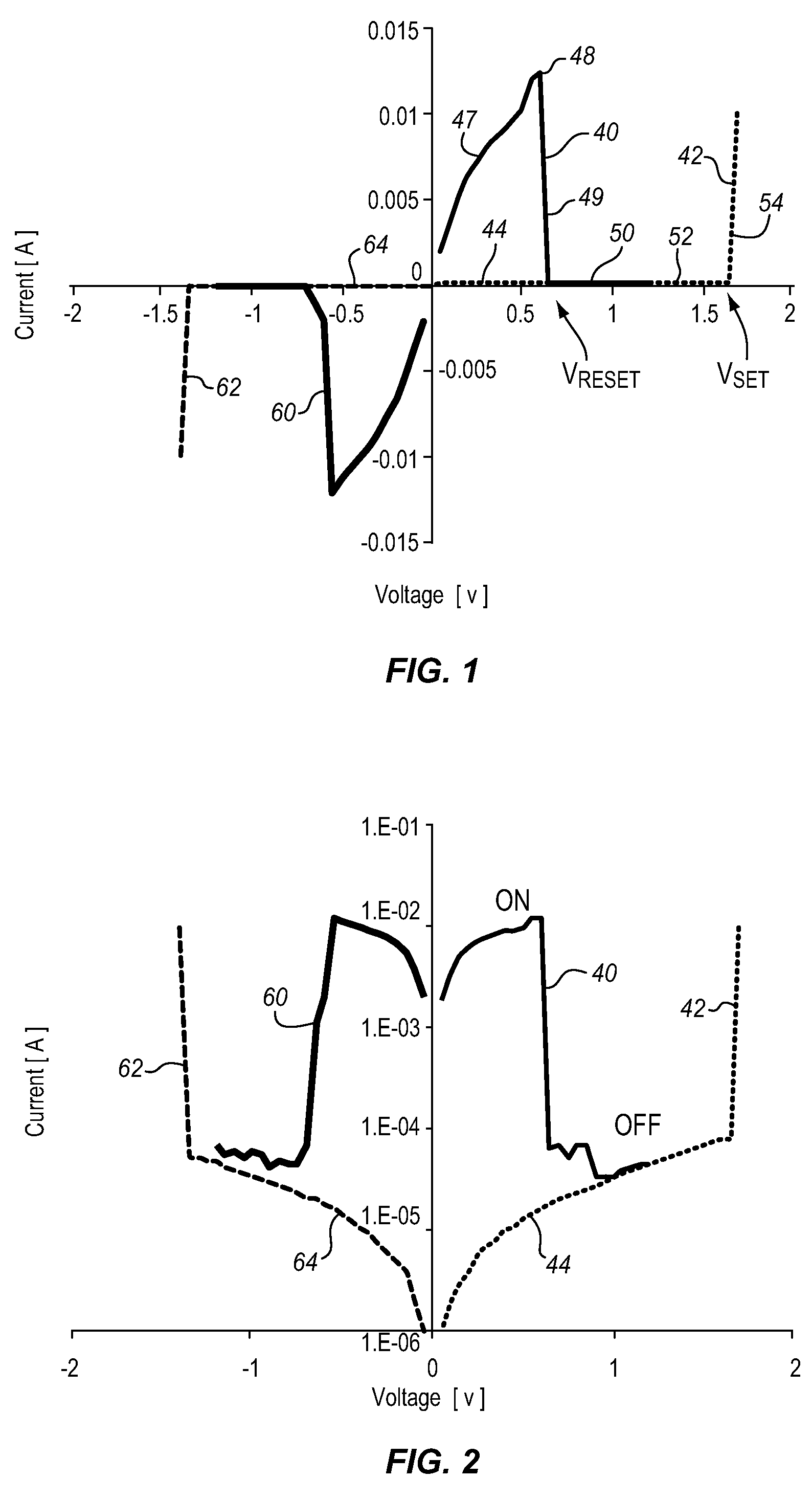 Non-volatile resistance switching memories and methods of making same