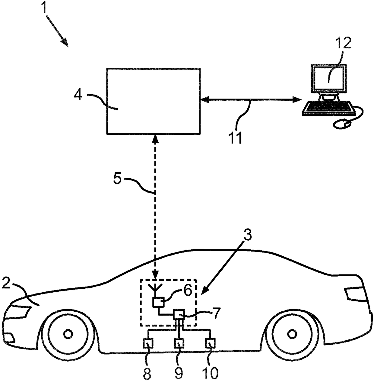 Resetting controller settings in a motor vehicle