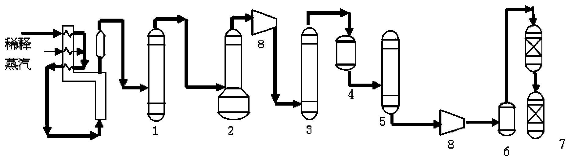 C2 fraction selective hydrogenation method