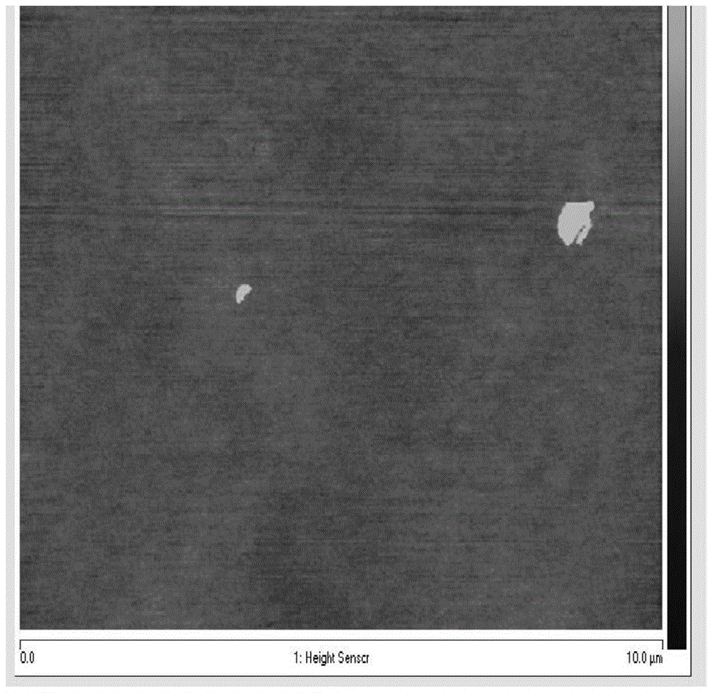 A silicon wafer fine polishing composition and preparation method thereof