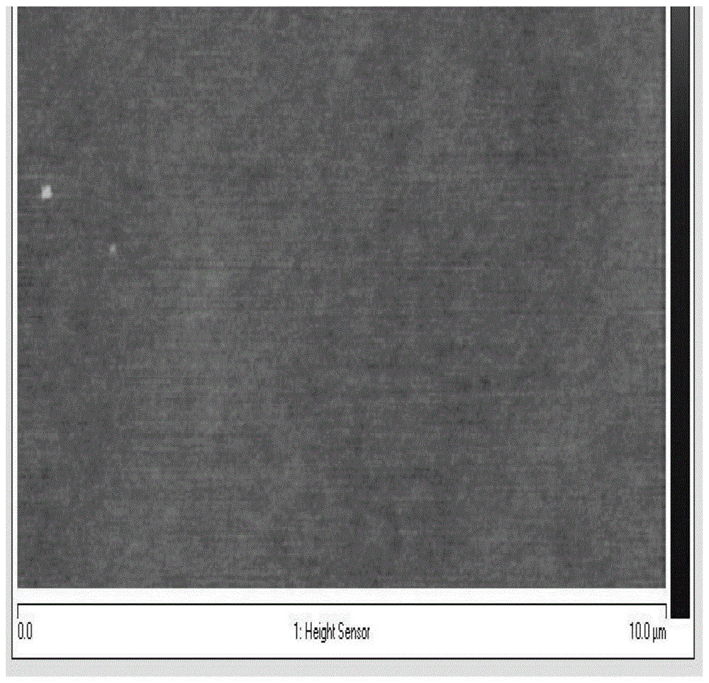 A silicon wafer fine polishing composition and preparation method thereof