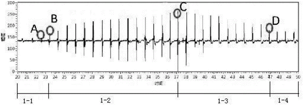 Blood pressure gauge, and Korotkoff sound recognition method and device