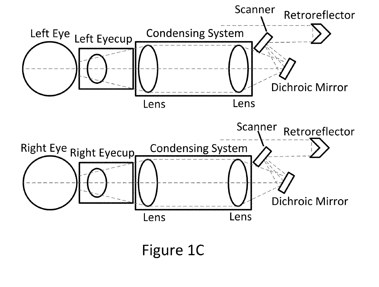 Apparatus and method for self-administration of optical scanning of a person's eye optical system