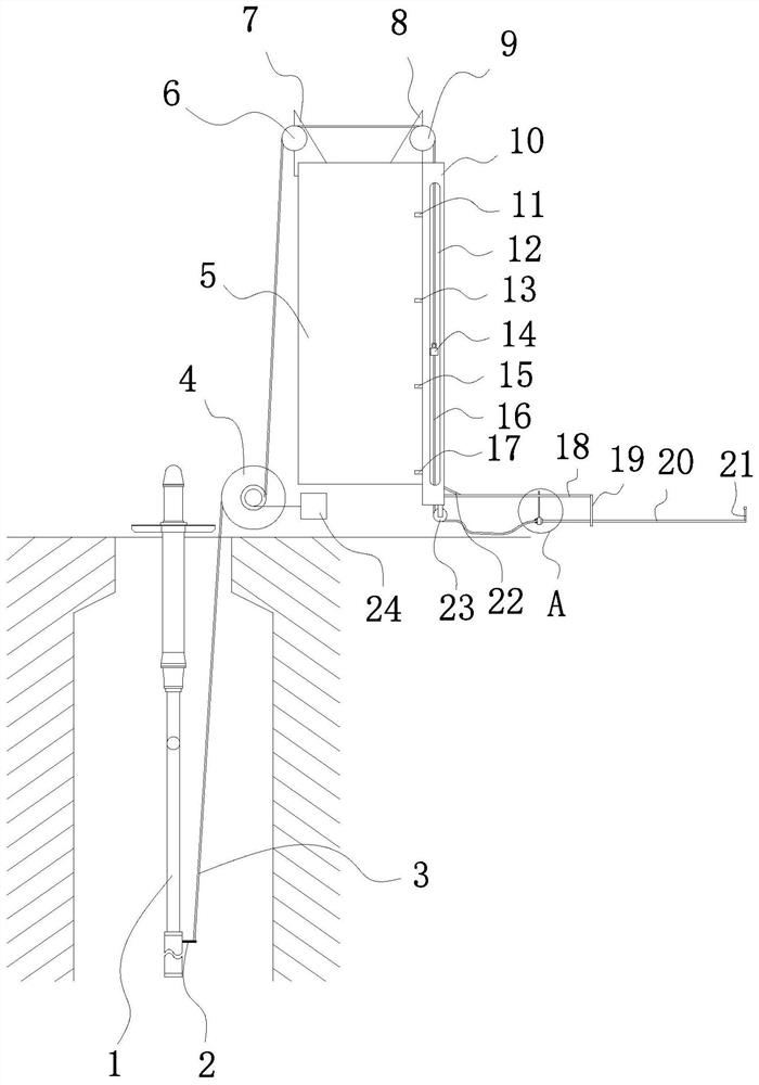 A mechanical stroke indicating device for hydraulic steel gates in hydropower station unattended mode