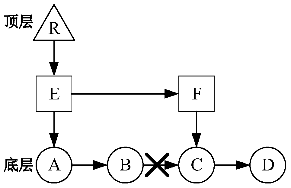 A client-side deduplication method for encrypted data blocks supporting data update