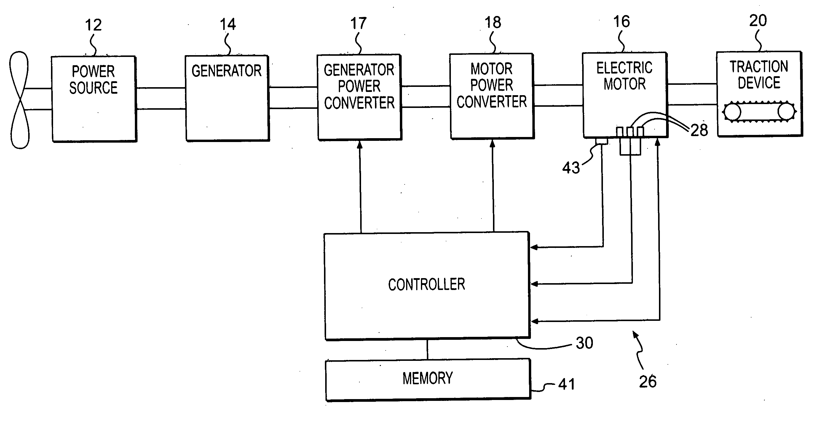 Overload protection system for an electrical device