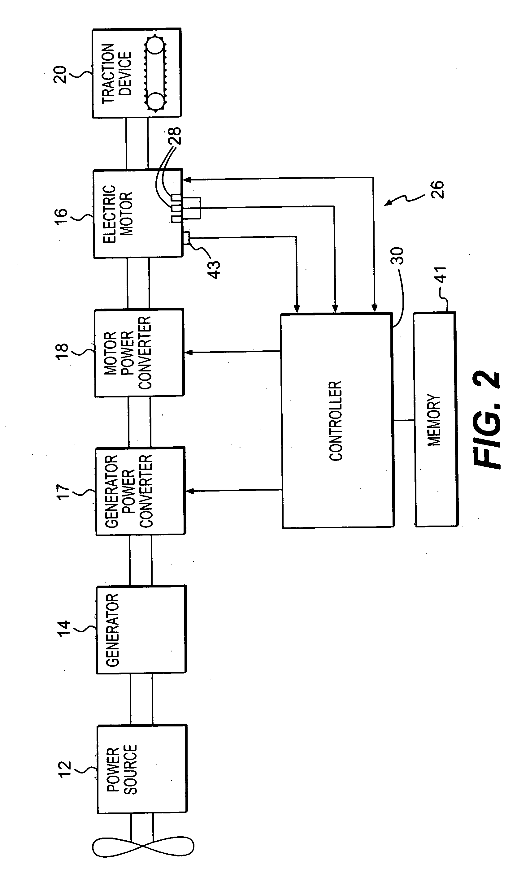 Overload protection system for an electrical device