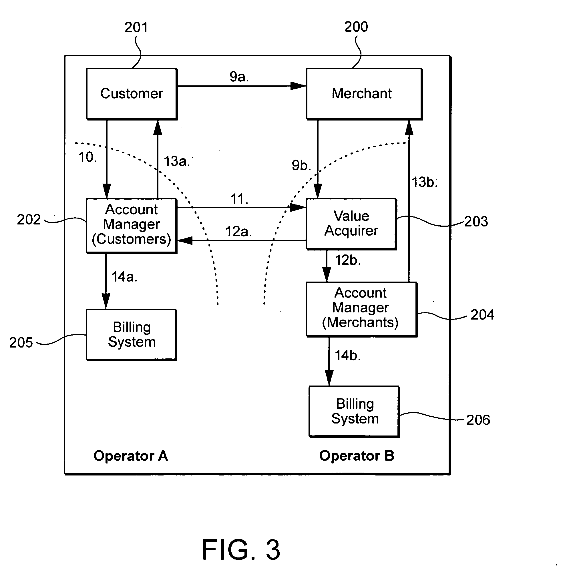 Payment system and method for use in an electronic commerce system