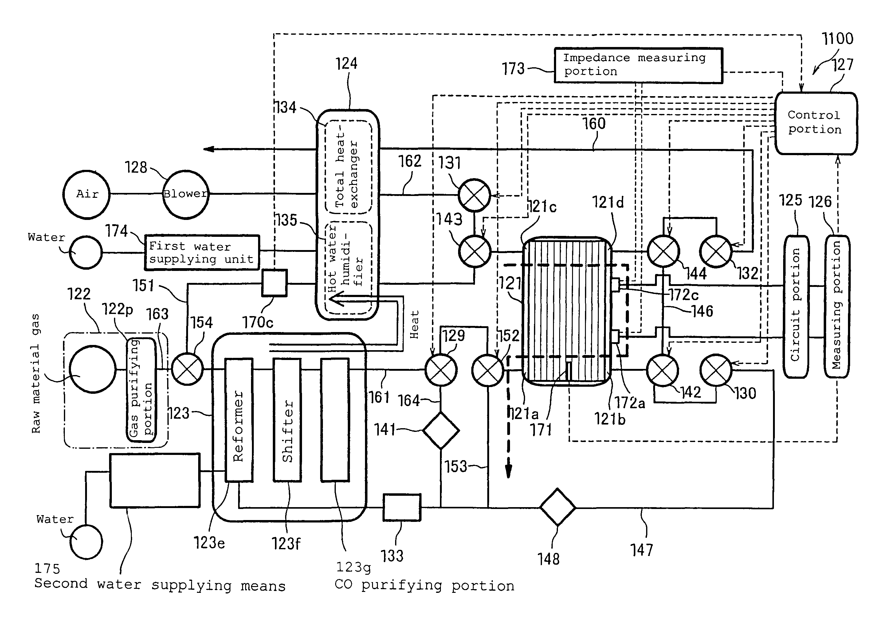 Fuel cell system, method of starting fuel cell system