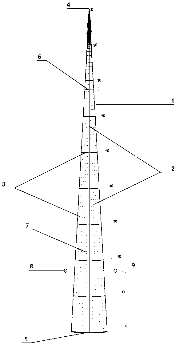 Globe longitude and latitude detector