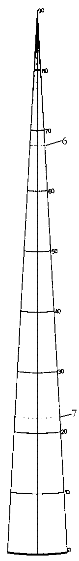 Globe longitude and latitude detector