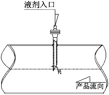 External liquid dispersing device