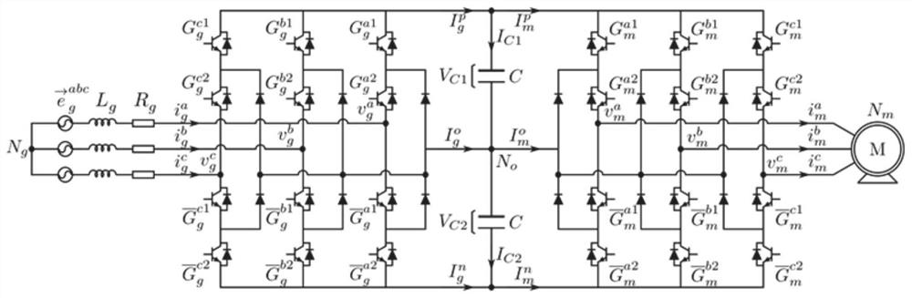 Fault-tolerant control method of high-power four-quadrant converter based on predictive control