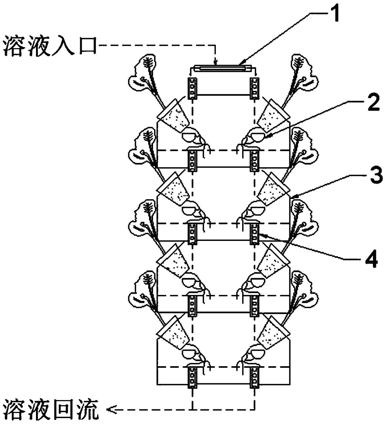 Three-dimensional overlap-type deep-flow-channel drip irrigation soilless cultivation device