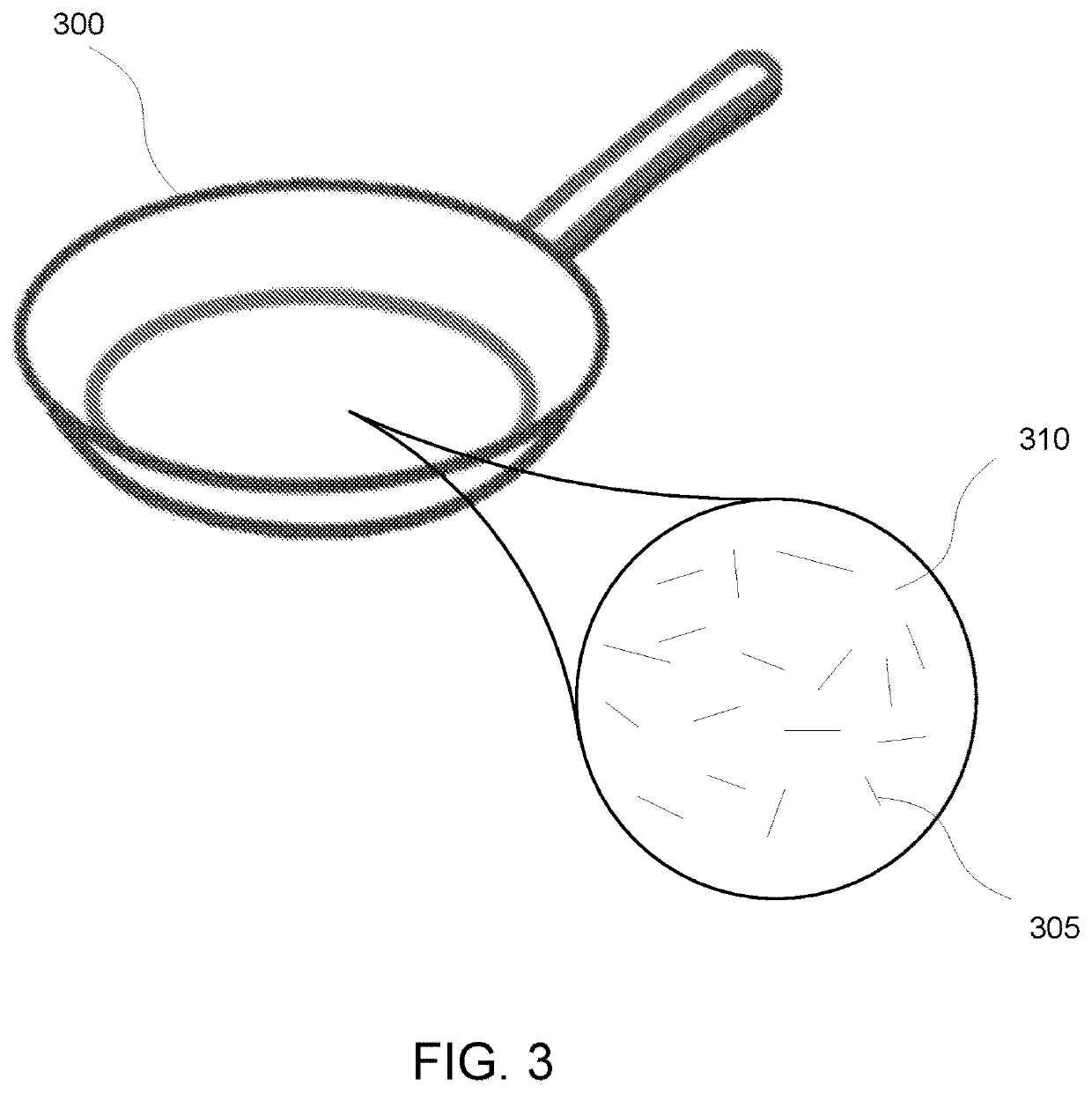 Products incorporating carbon nanomaterials and methods of manufacturing the same