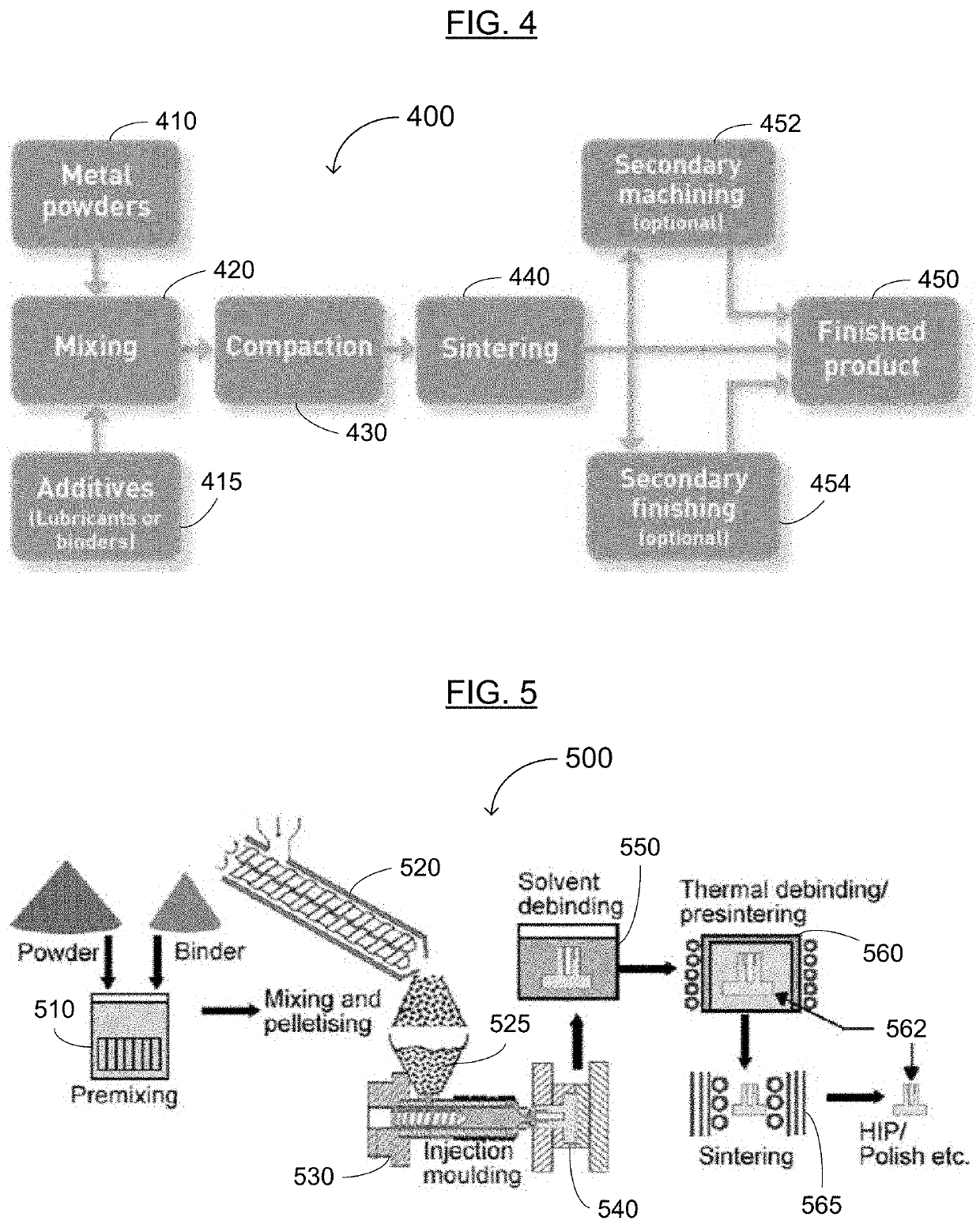 Products incorporating carbon nanomaterials and methods of manufacturing the same