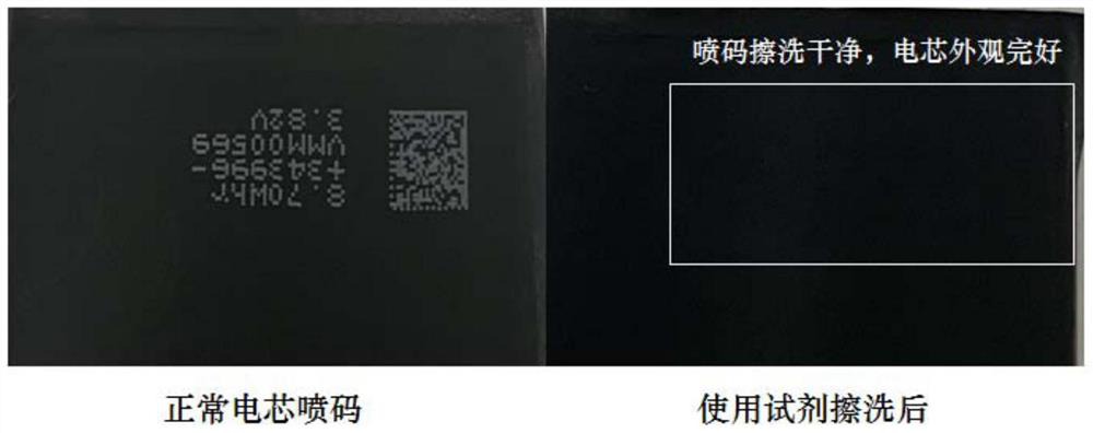 Cleaning agent for removing printing ink sprayed codes on surface of aluminum plastic film and use method of cleaning agent