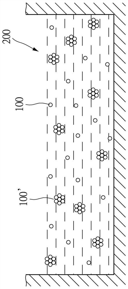 Ophthalmic product with cornea repair function