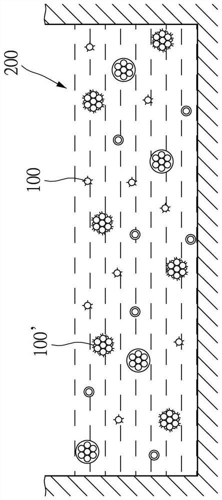 Ophthalmic product with cornea repair function