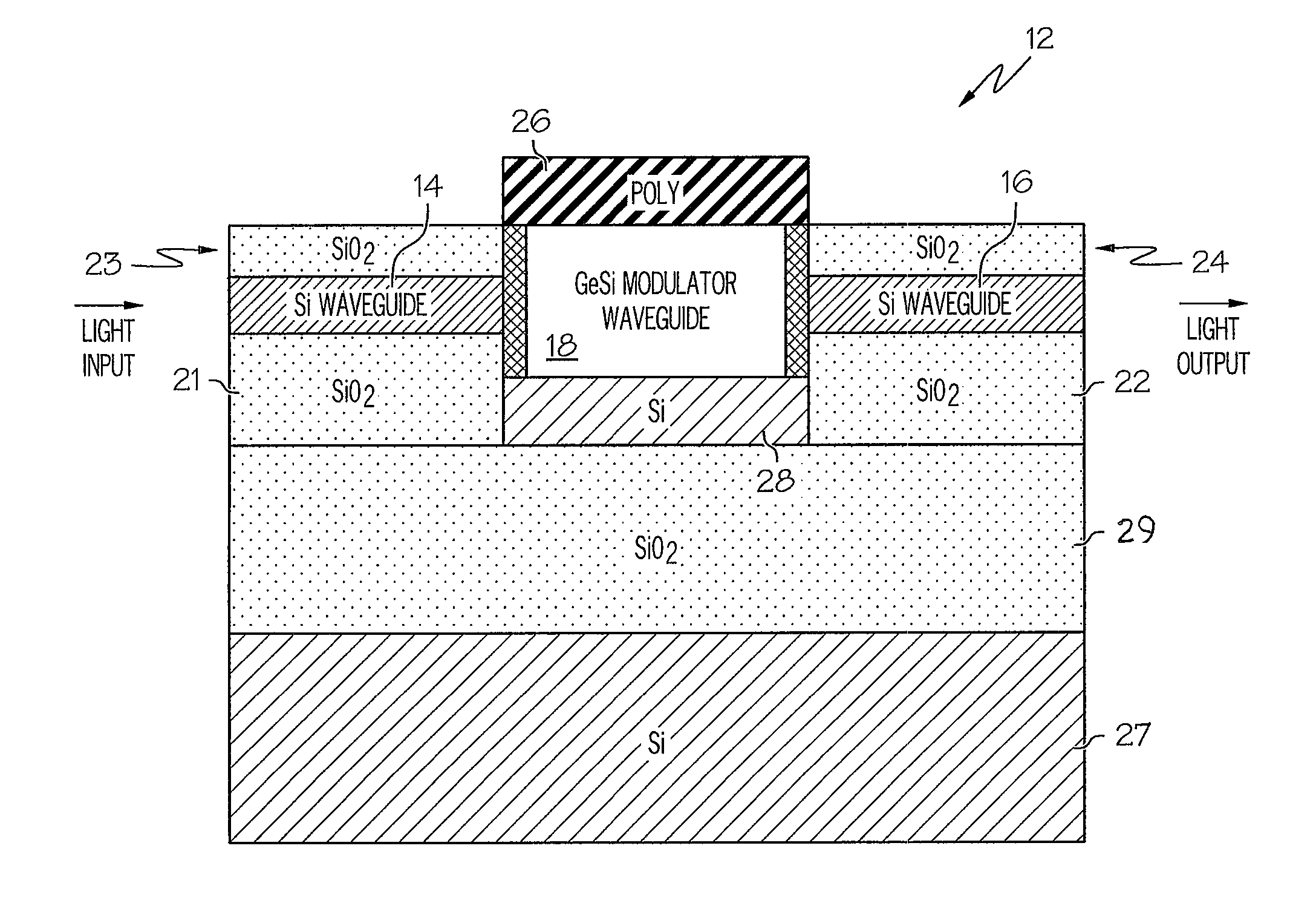 Method for fabricating butt-coupled electro-absorptive modulators