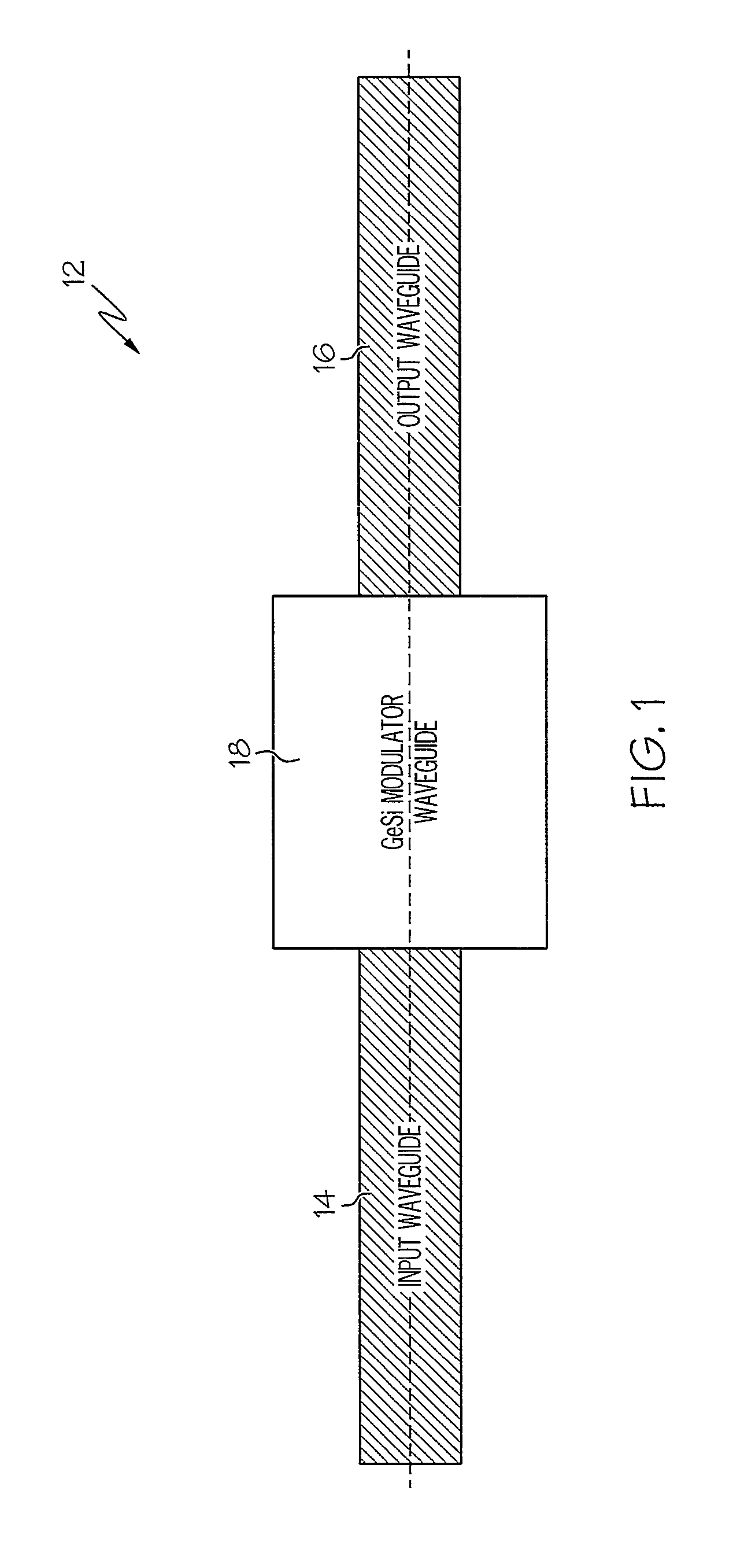 Method for fabricating butt-coupled electro-absorptive modulators