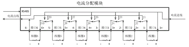 Current distribution system used for standard current and fault current detection