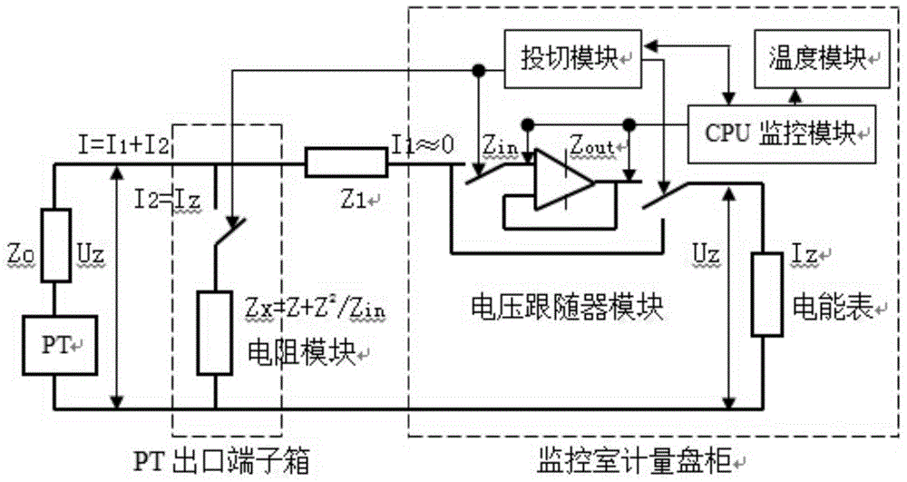 A circuit and method for eliminating voltage drop in PT secondary circuit