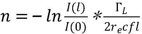 System and method for testing alkali metal atom number density spatial distribution uniformity of atom magnetometer