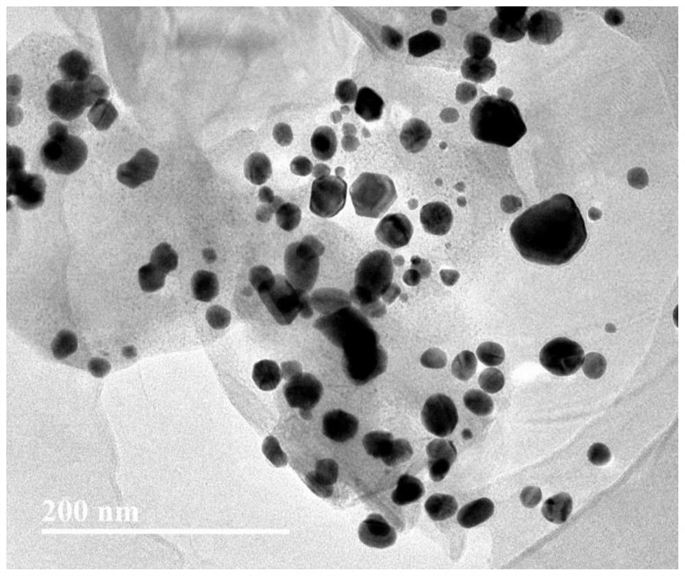 A preparation method of photothermal conversion phase change energy storage microcapsules