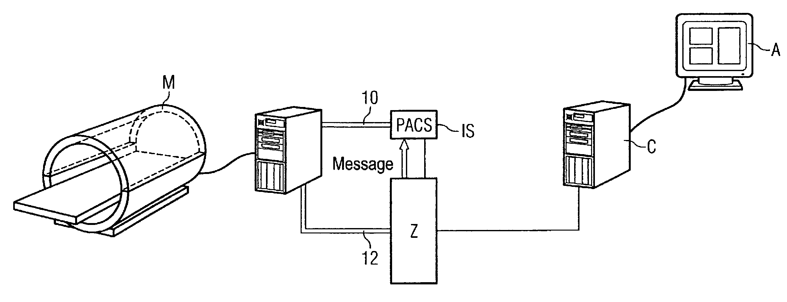 Method and system for provision of image data from a server to a client
