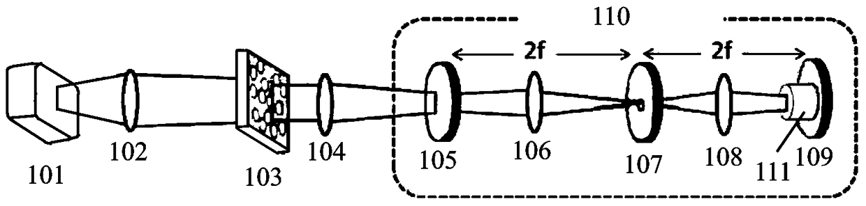 Speckle inhibition method and device based on chaotic laser