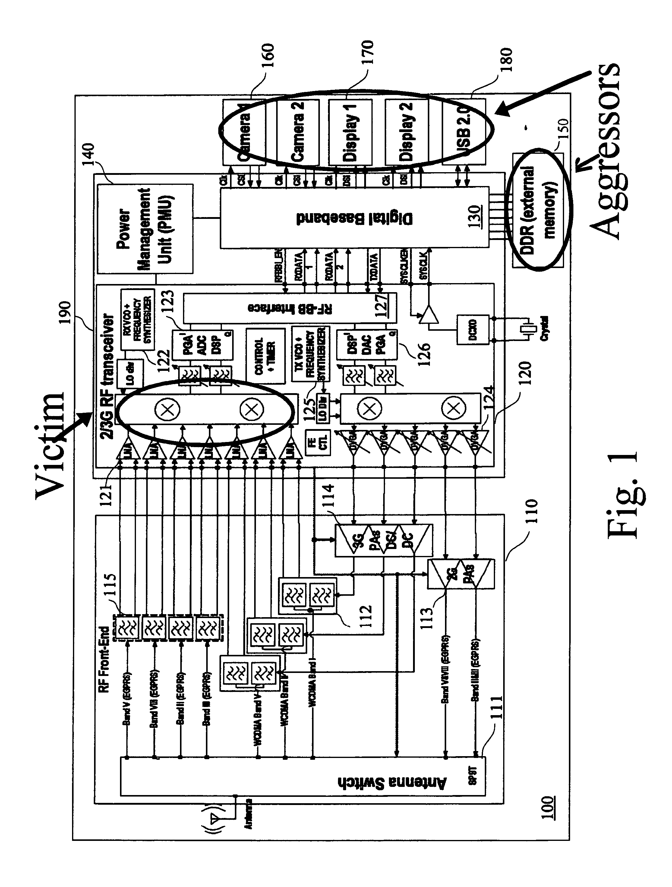 Process and apparatus for reducing EMI in the RF subsystem of a wireless communication system